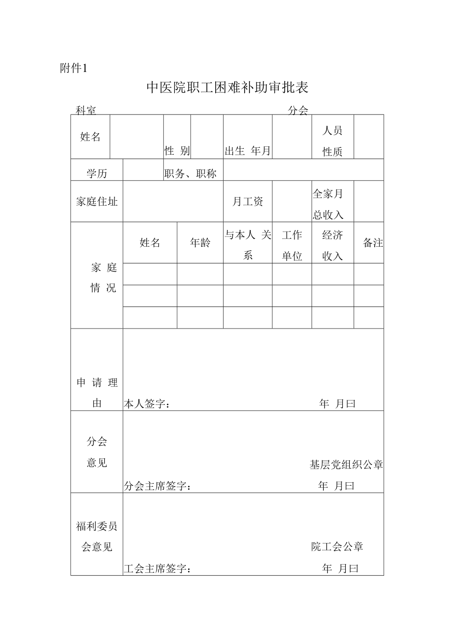 中医院职工困难补助审批表.docx_第1页