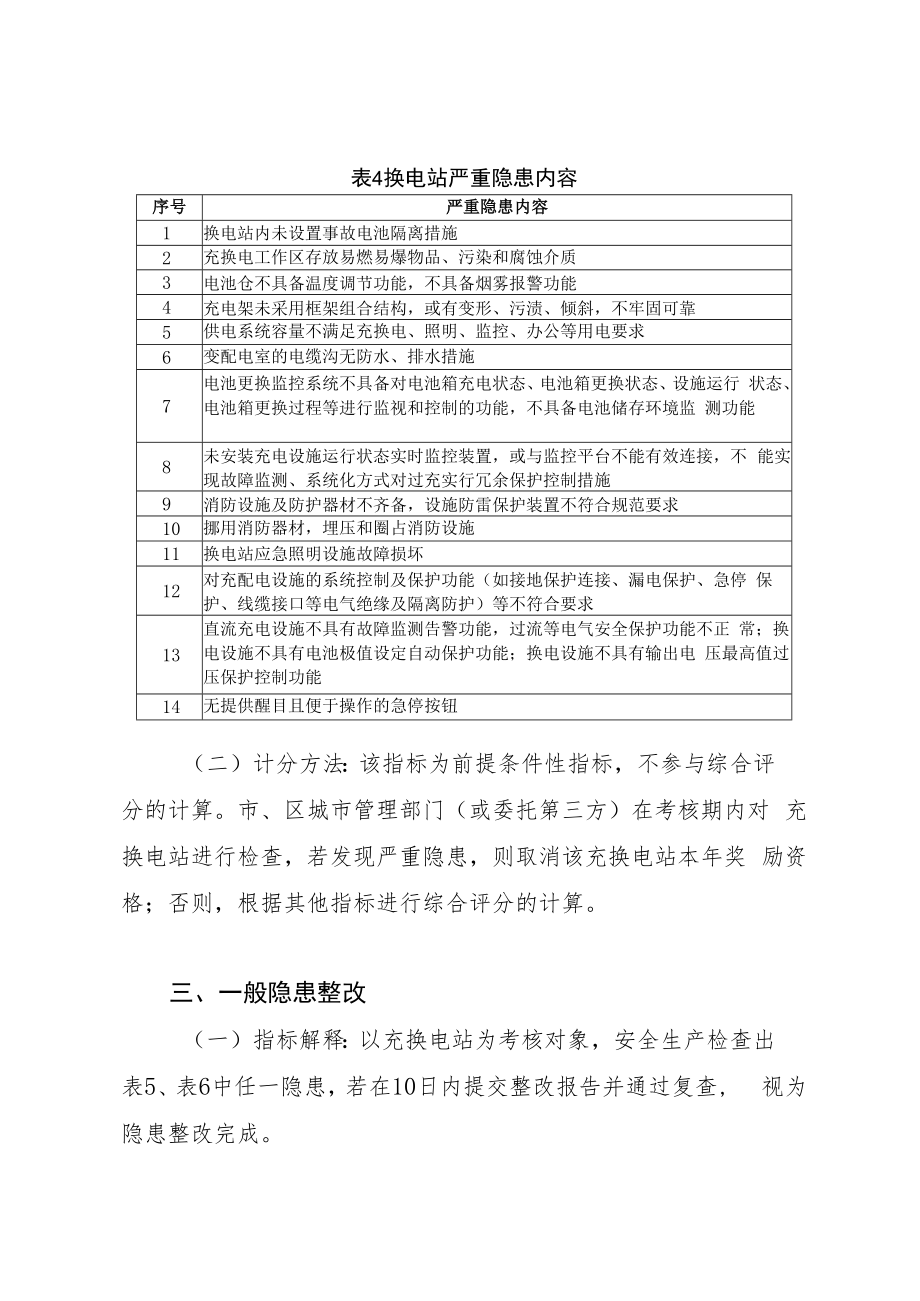 2022年度北京市社会公用电动汽车充换电站考核评价方法.docx_第3页