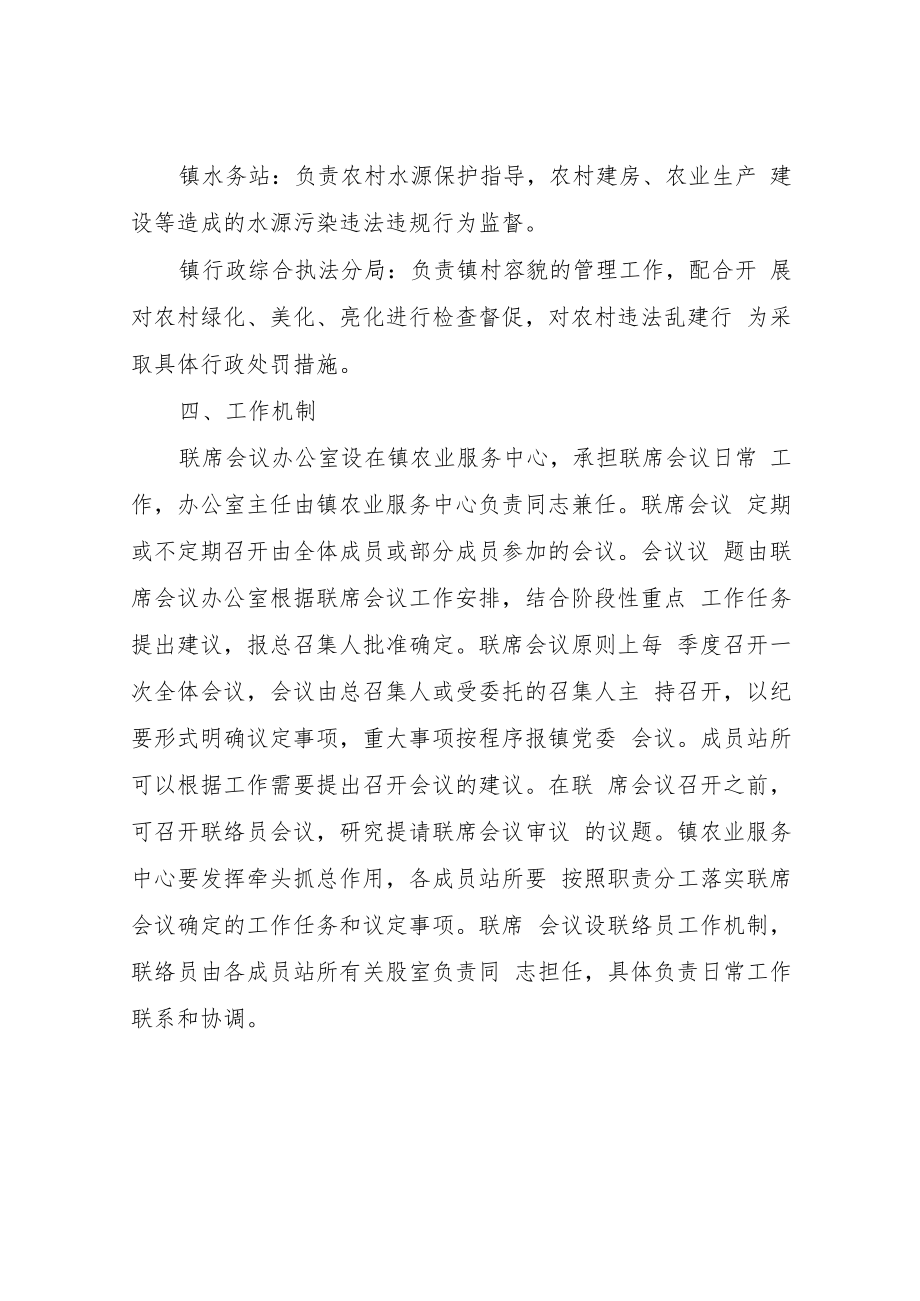 XX镇农村村民住宅建设管理联审联办联席会议工作制度（试行）.docx_第3页