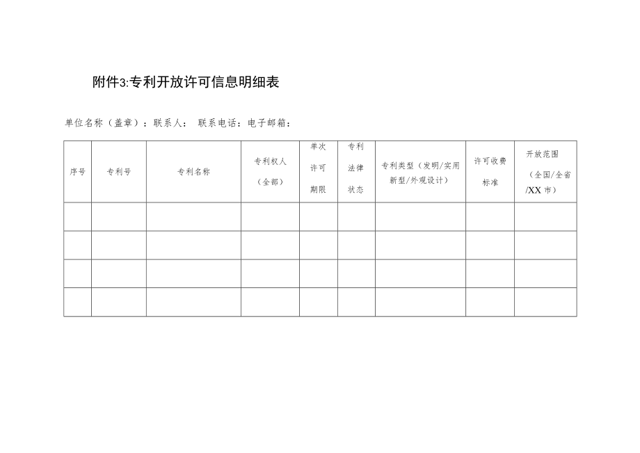 专利开放许可信息明细表.docx_第1页