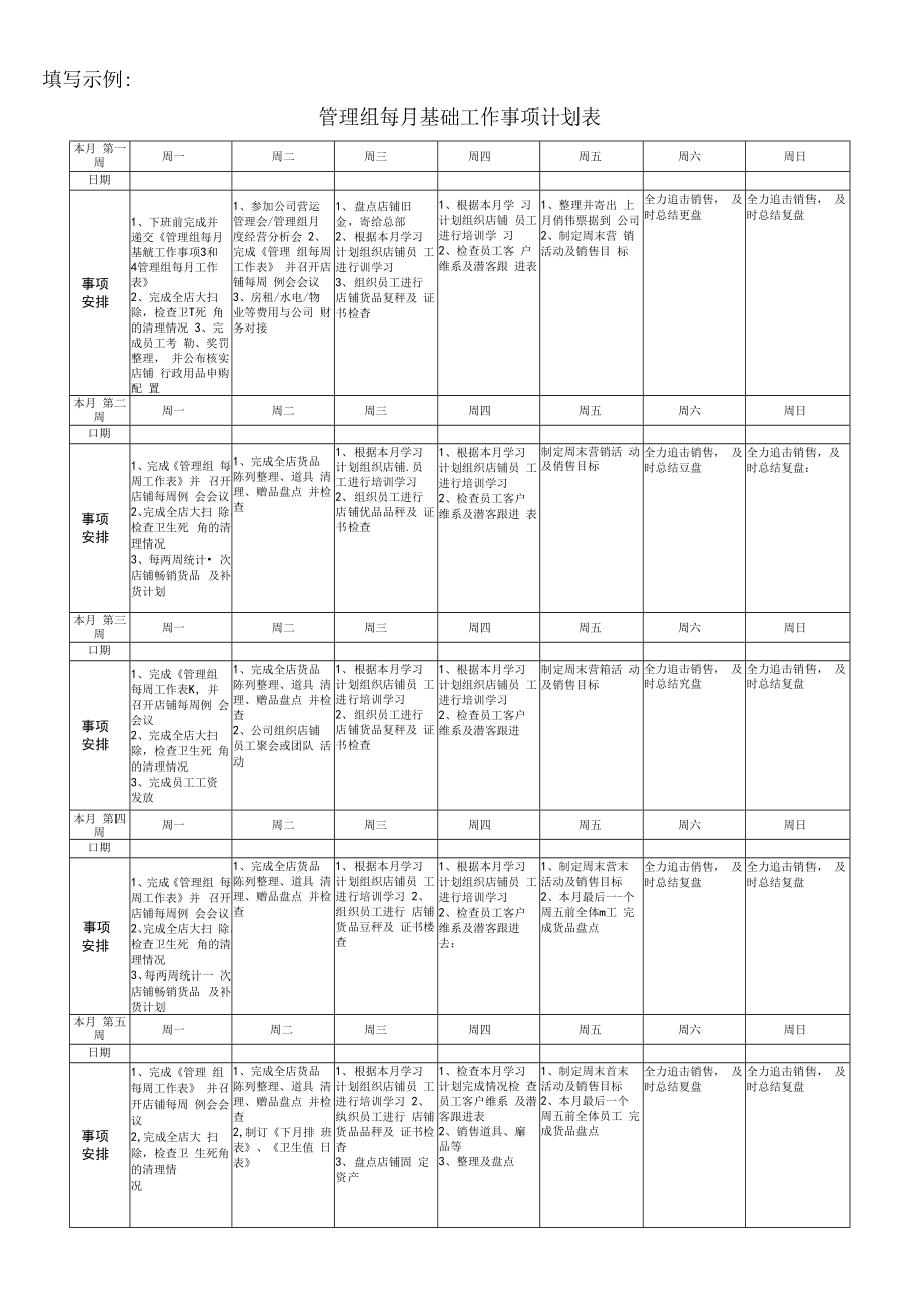 2022《店长执行手册》通用.docx_第2页