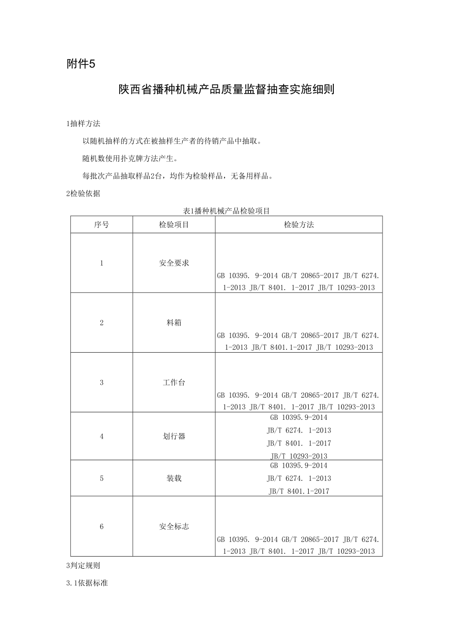 2022陕西省播种机械产品质量监督抽查实施细则.docx_第1页