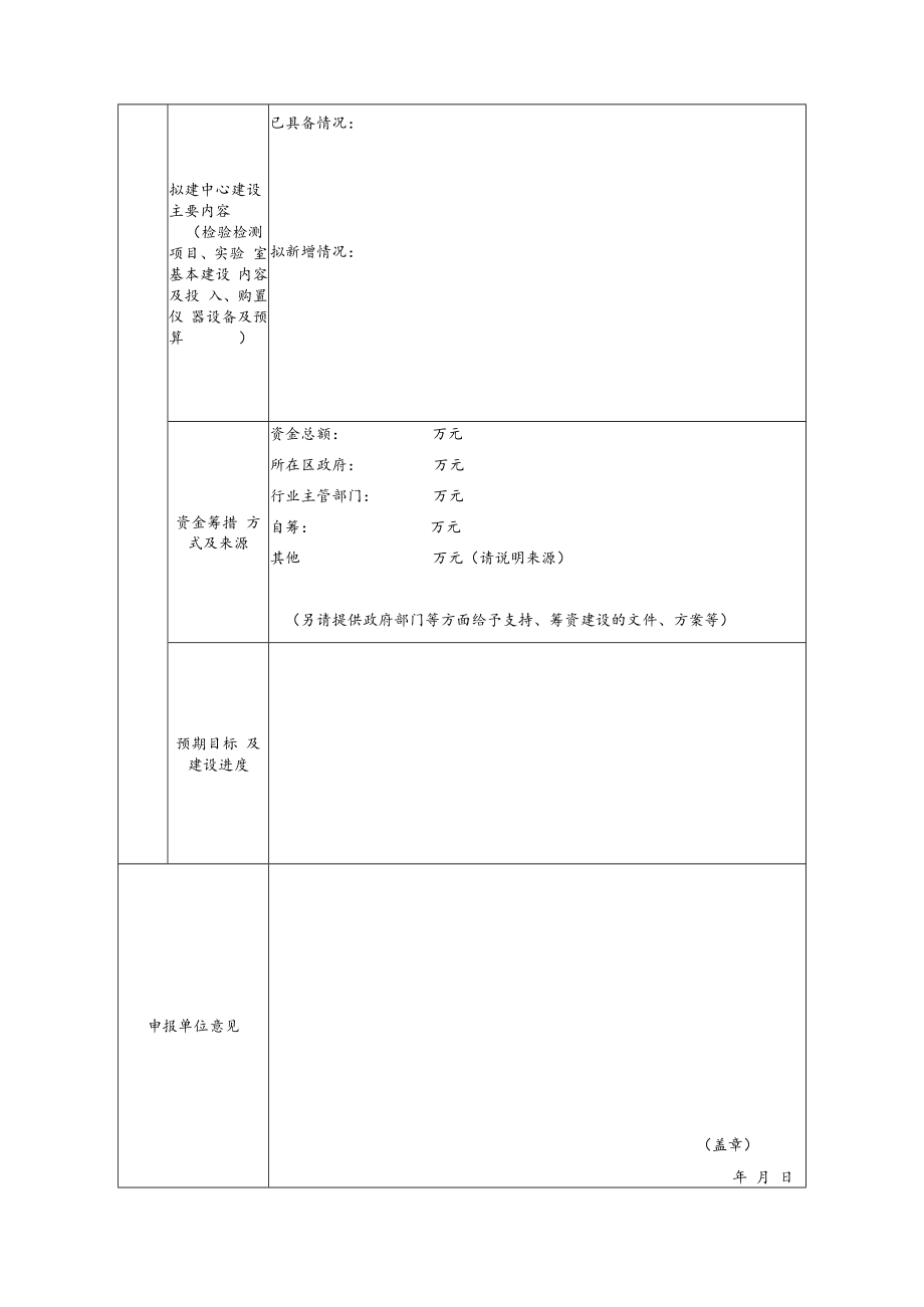 上海市产品质量检验检测中心筹建申请表、可行性报告、任务书、现场审查和论证评价意见表、验收申请表、专家意见表.docx_第3页