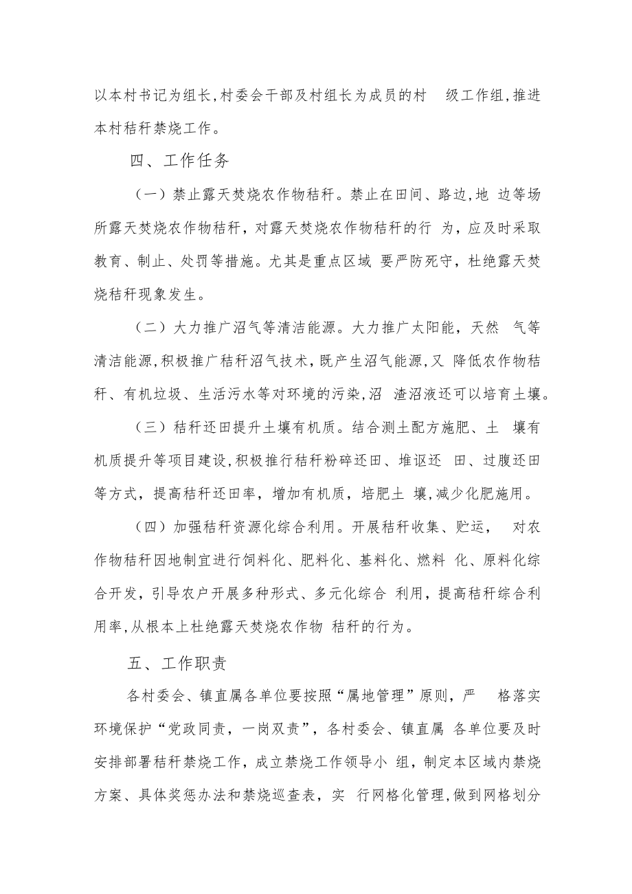 XX镇秸秆禁烧工作制度.docx_第2页