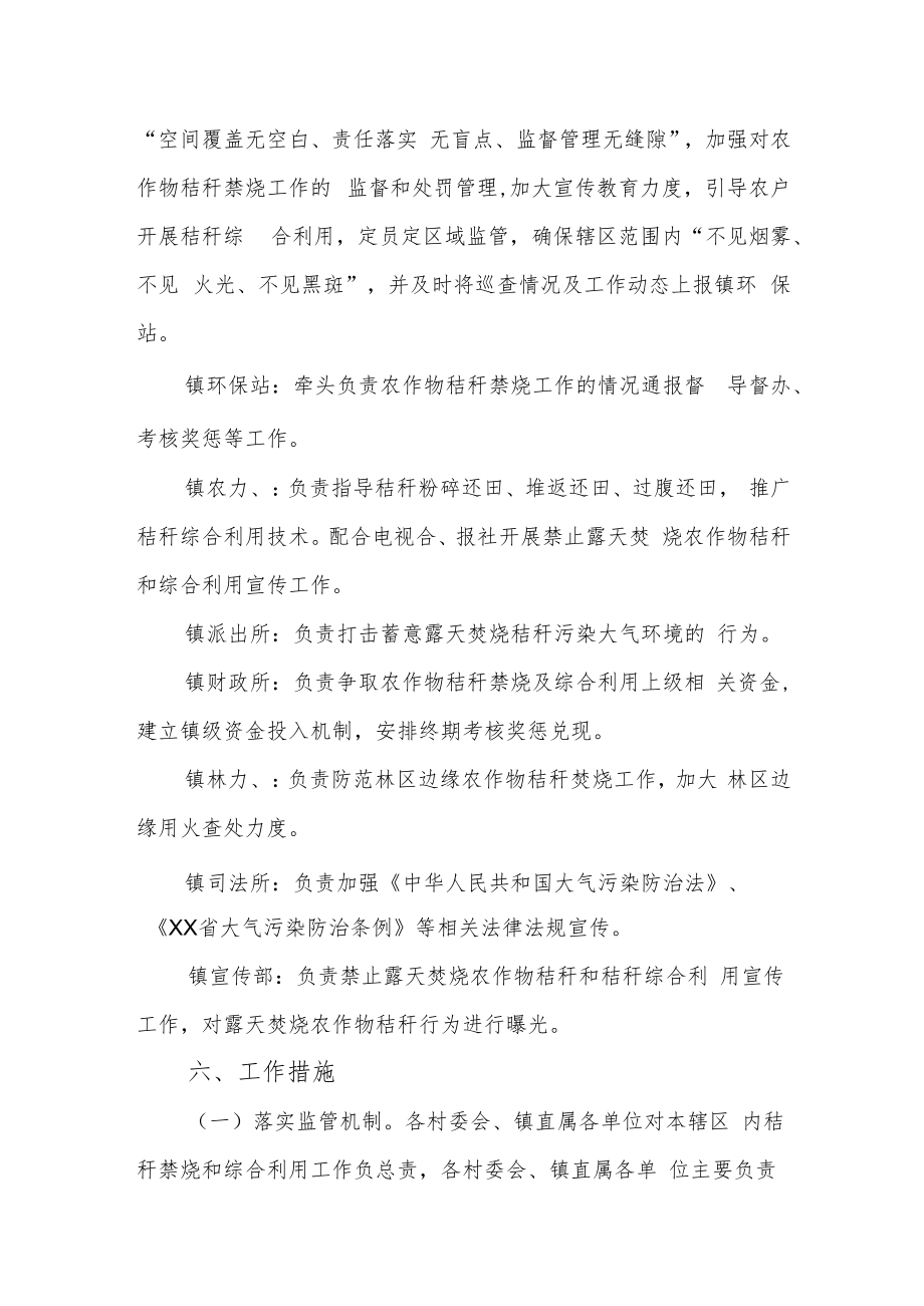 XX镇秸秆禁烧工作制度.docx_第3页