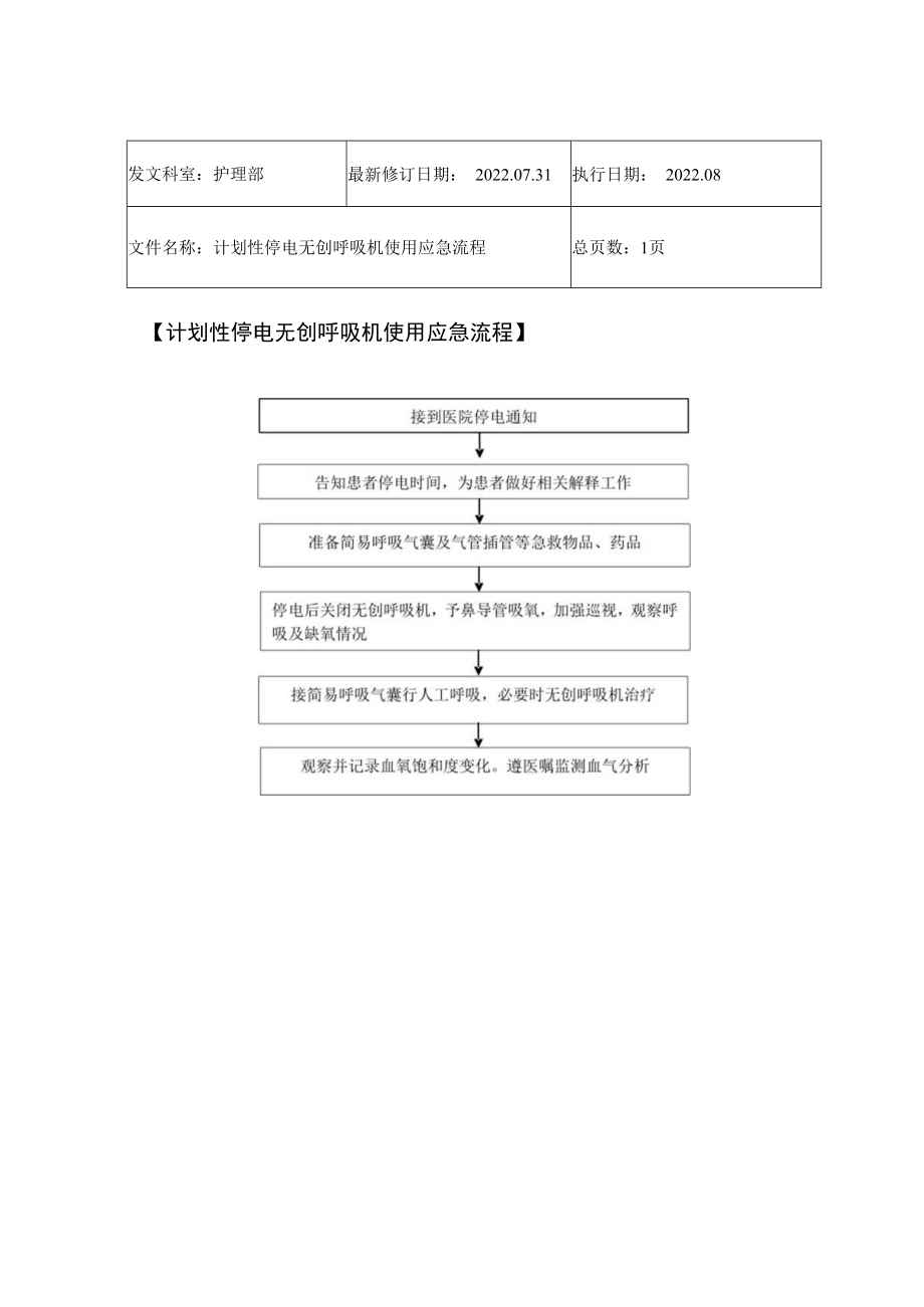 2022年9月《计划性停电无创呼吸机使用应急流程》.docx_第1页