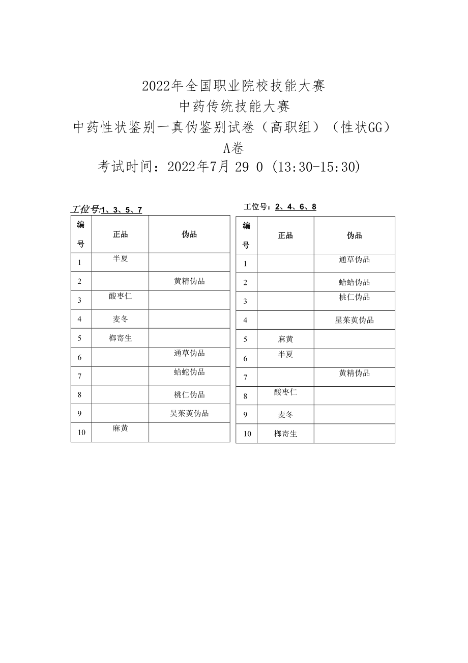 2022年全国职业院校技能大赛-中药传统技能赛项正式赛卷22年大赛性状+真伪试题-第4套A卷-GG（7月29日下午）.docx_第3页