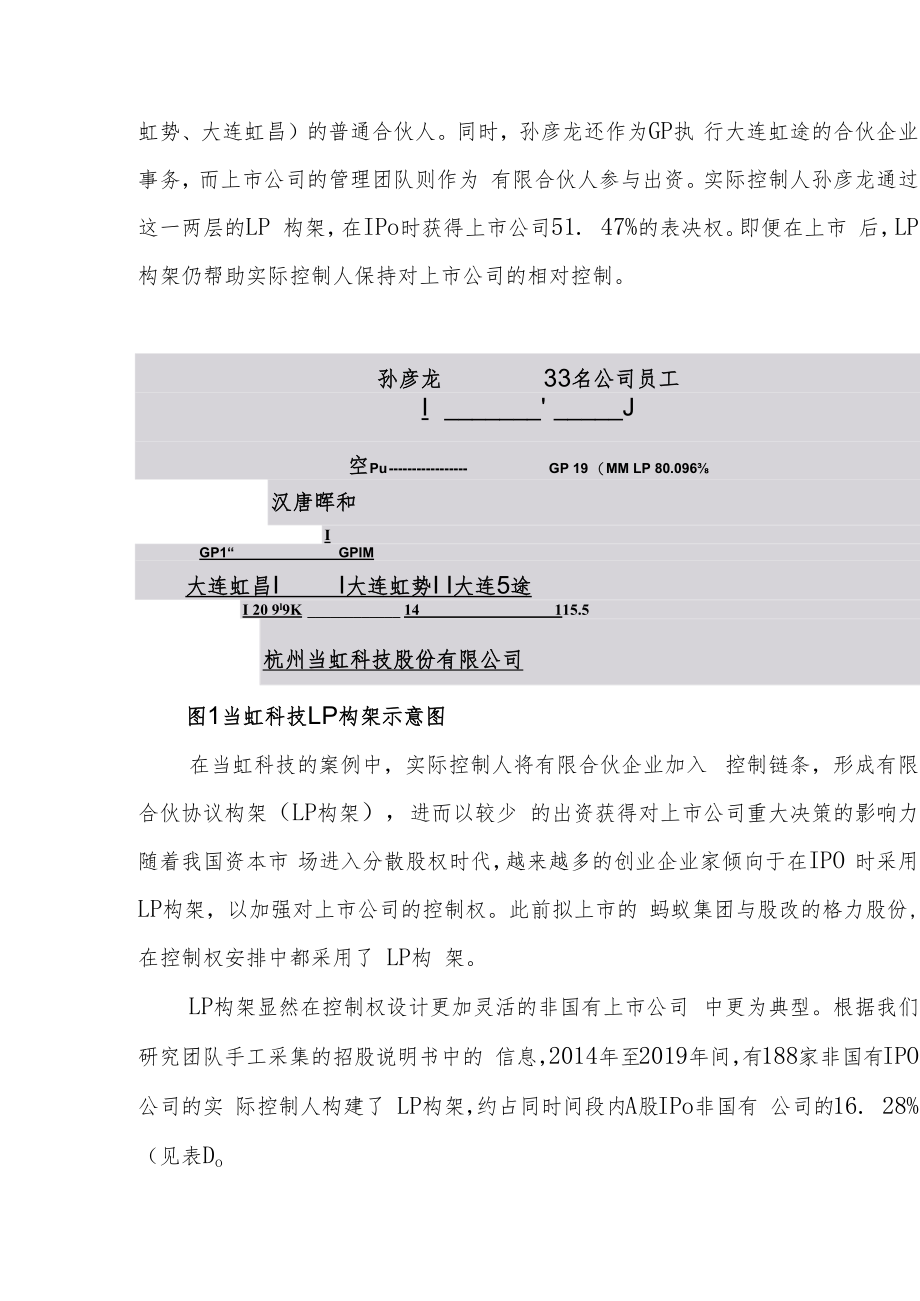 LP构架：上市公司控制链上的新角色.docx_第2页