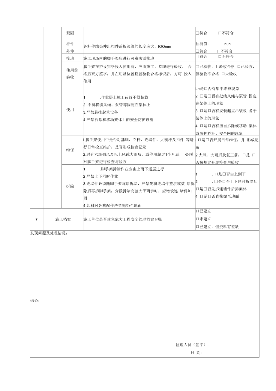 3、危大工程脚手架工程巡视检查记录表.docx_第3页