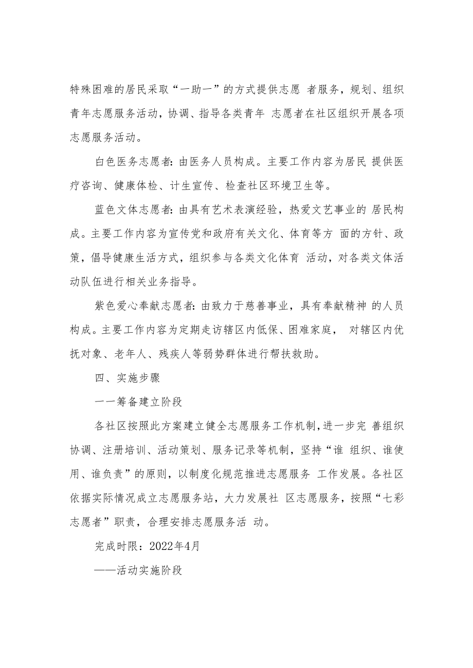 XX街道七彩志愿者建设实施方案.docx_第3页