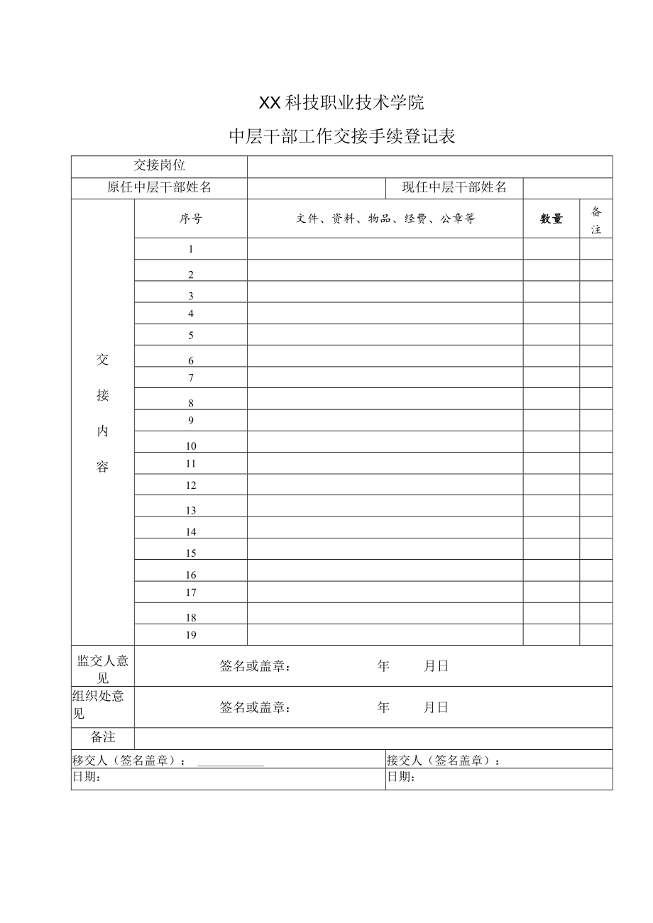 XX科技职业技术学院中层干部工作交接手续登记表.docx_第1页