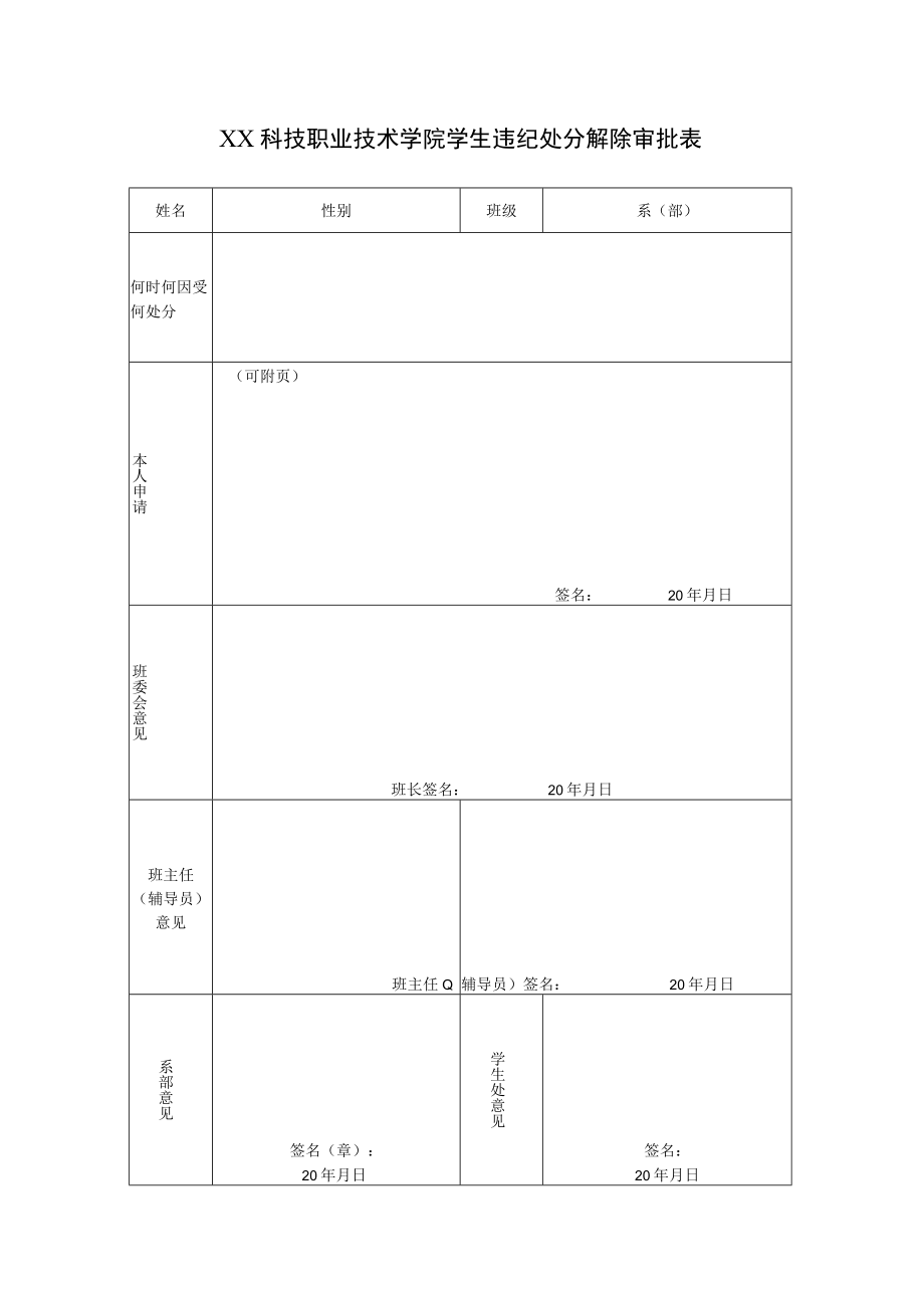 XX科技职业技术学院学生违纪处分解除审.docx_第1页