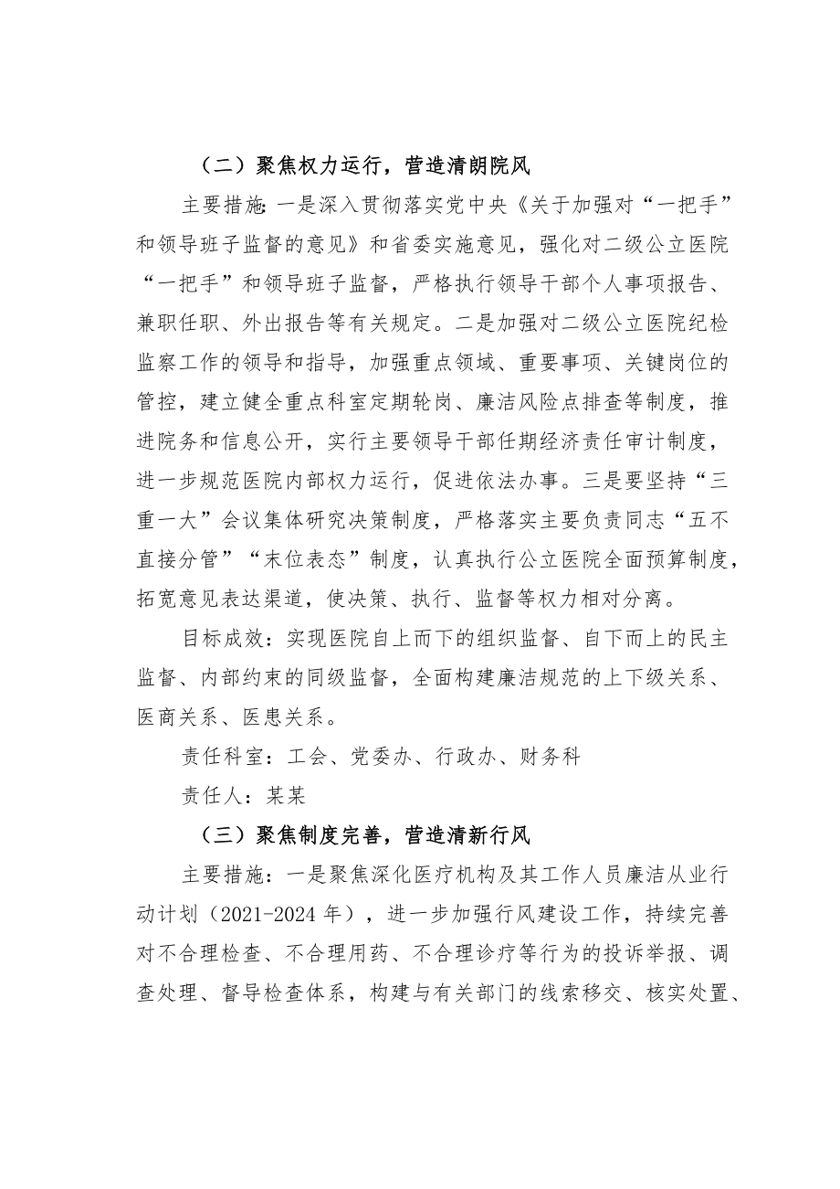 某某县人民医院清廉医院建设工作方案.docx_第3页