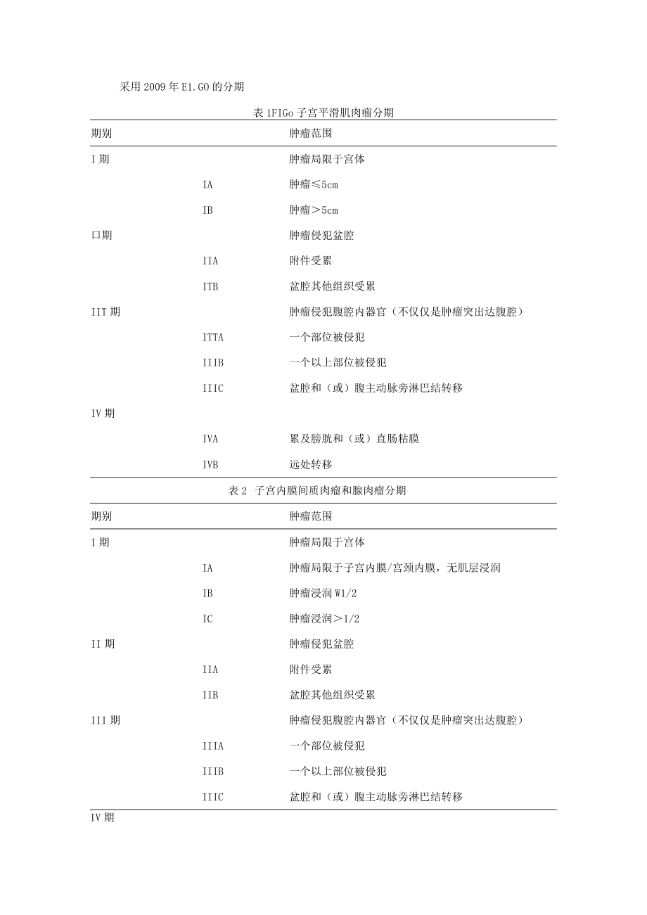 妇科子宫肉瘤诊疗常规.docx_第2页