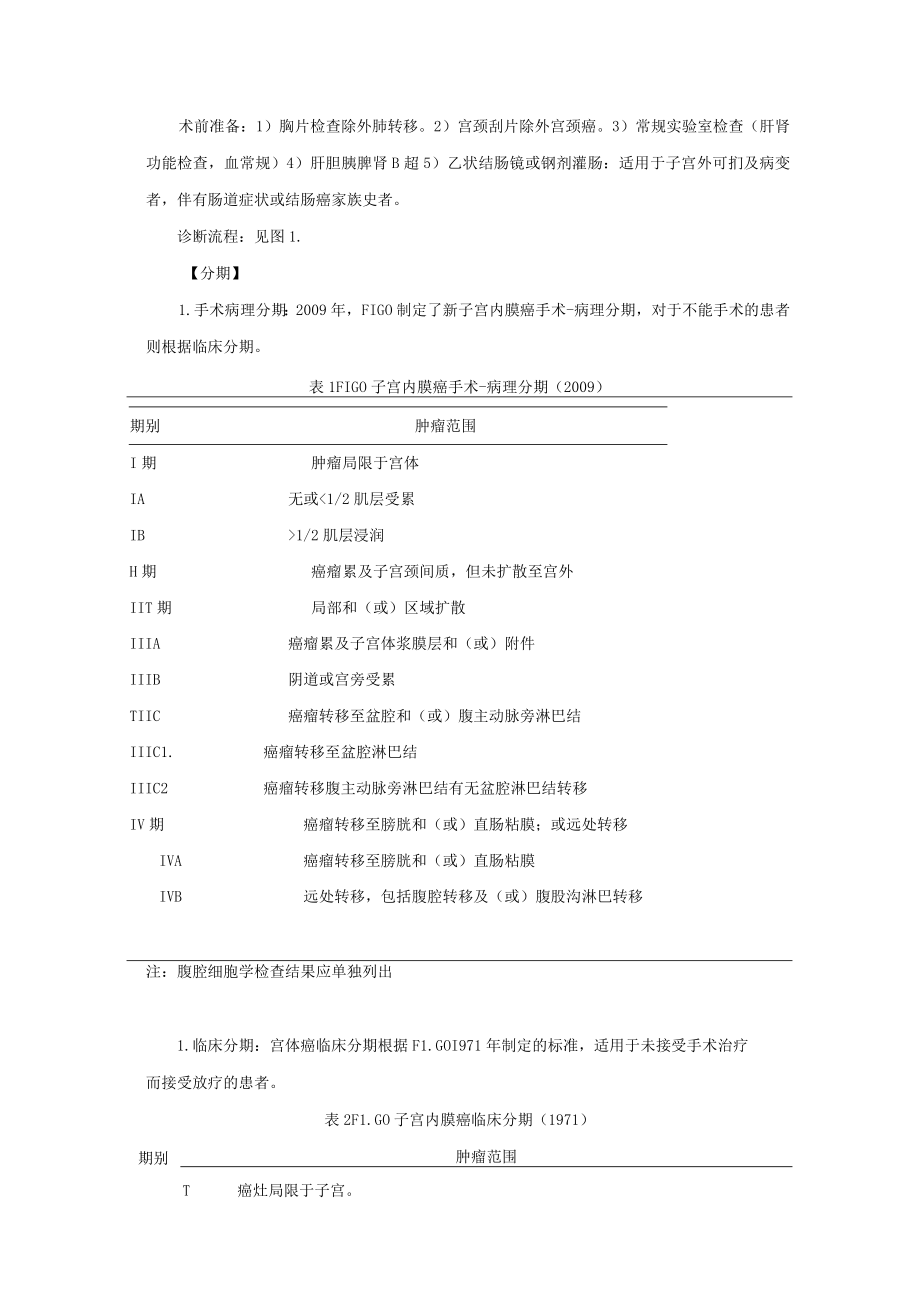 妇科子宫内膜癌诊疗常规.docx_第2页