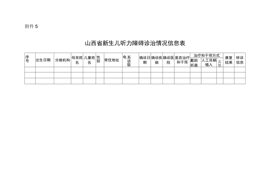 山西省新生儿听力障碍诊治情况信息表.docx_第1页