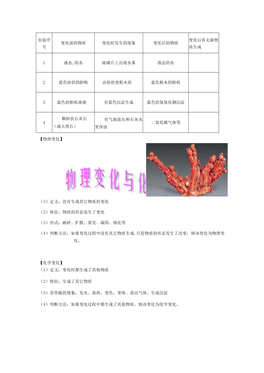 《1.1物质的变化与性质》【比较“剪纸”和“点燃纸”】.docx_第3页