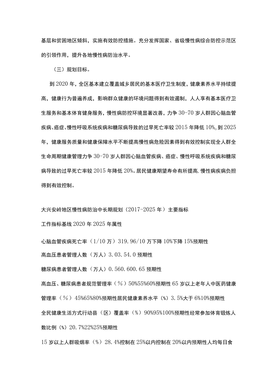 大兴安岭地区防治慢性病中长期规划（2017-2025年）.docx_第3页