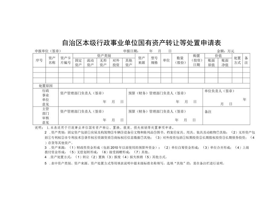 自治区本级行政事业单位国有资产无偿划转和对外捐赠申请表、转让等处置申请表.docx_第2页