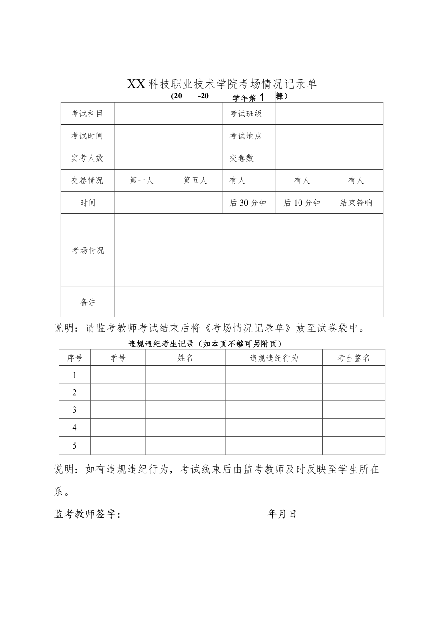 XX科技职业技术学院考场情况记录单（X年X学期）.docx_第1页