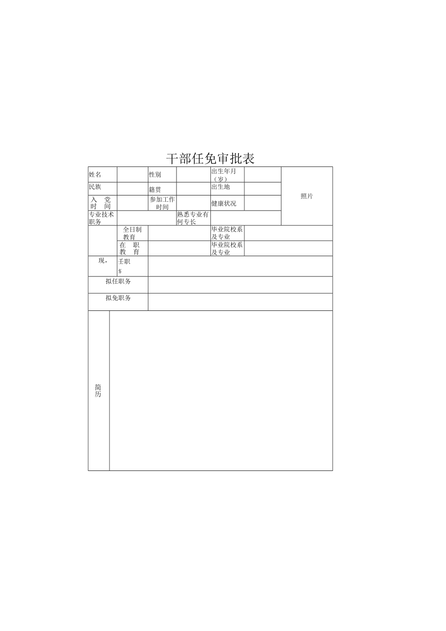 干部任免审审批表空表模板.docx_第2页