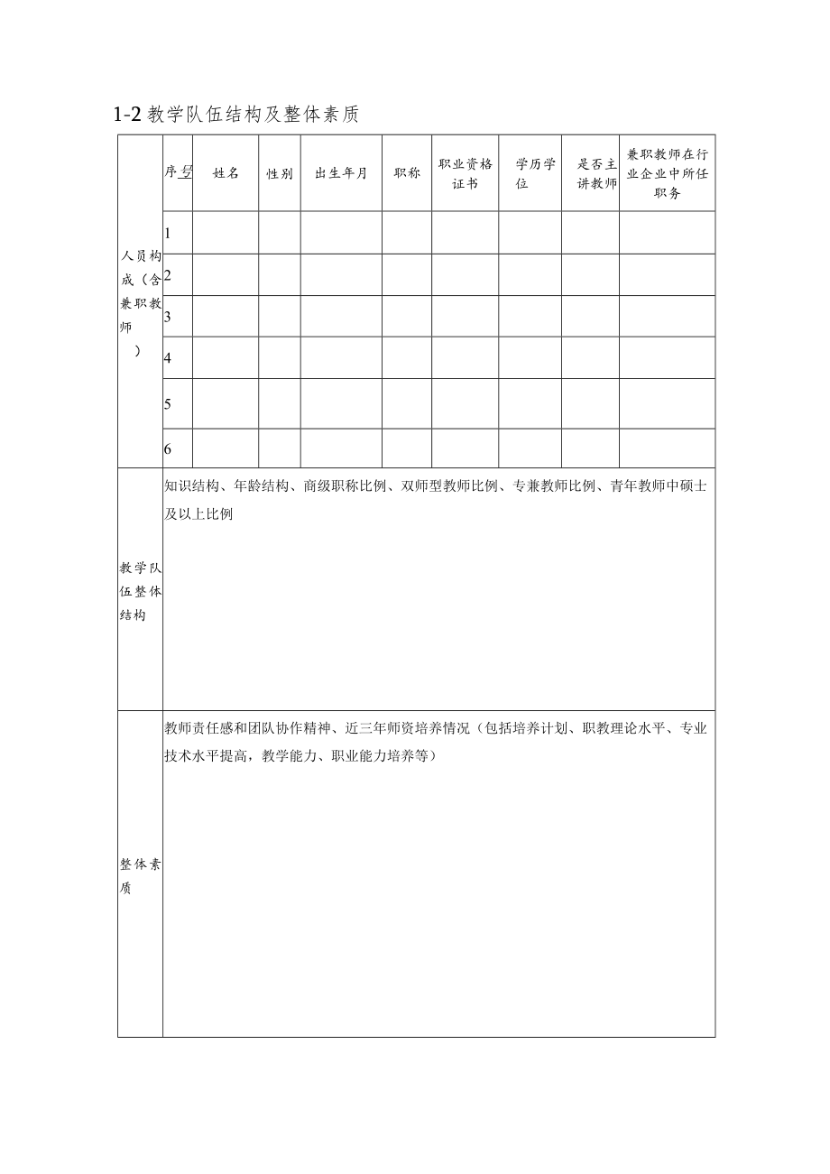 XX科技职业技术学院精品课程评估申报表.docx_第3页