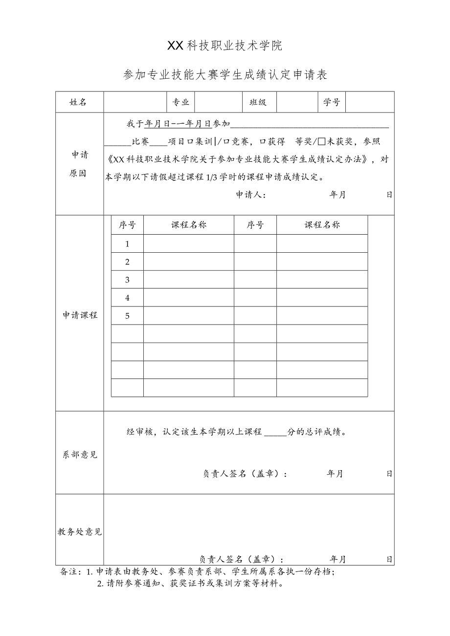 XX科技职业技术学院参加专业技能大赛学生成绩认定申请表.docx_第1页