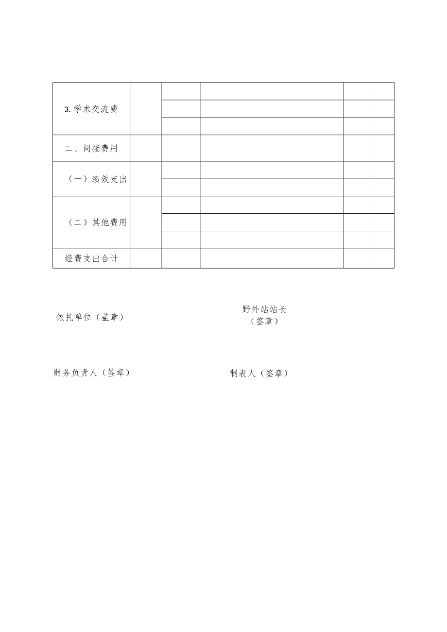 自治区财政经费支出情况表.docx_第2页