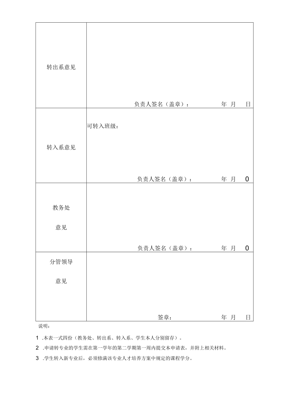 XX科技职业技术学院转专业申请表.docx_第2页