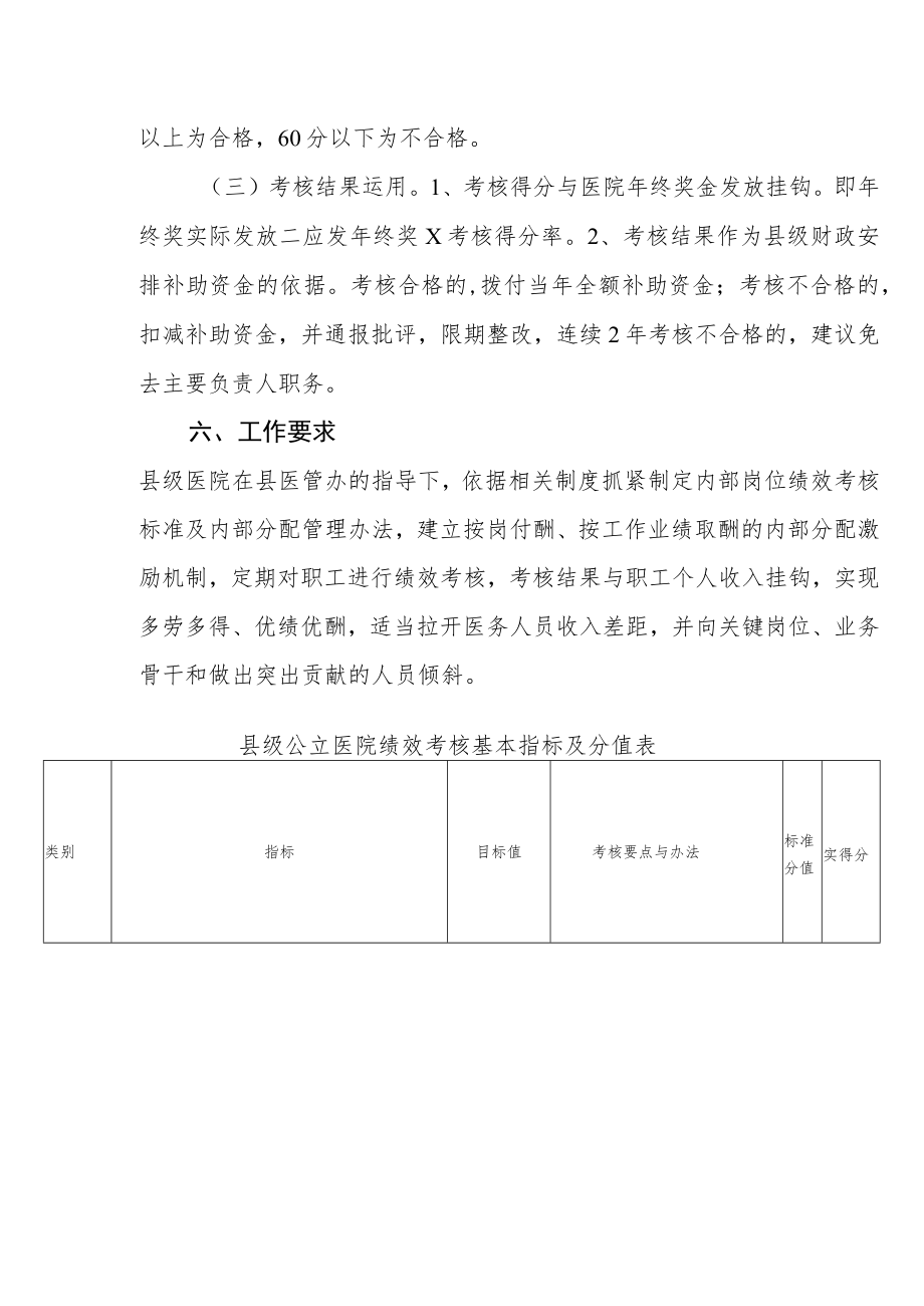 辖区县级公立医院绩效考核办法.docx_第3页