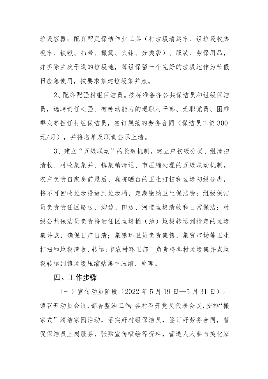 乡镇深入推进农村生活垃圾综合治理工作方案.docx_第2页