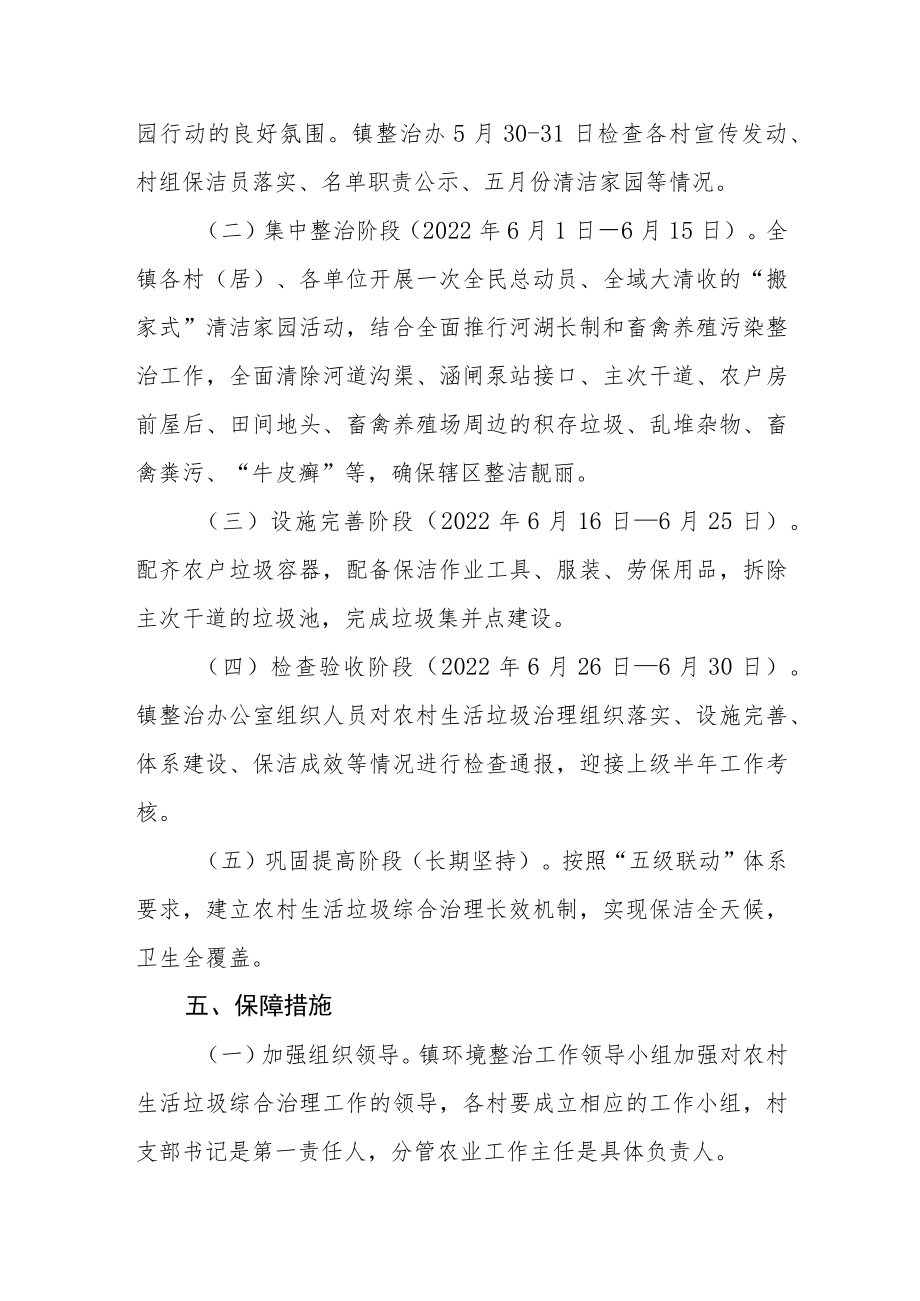 乡镇深入推进农村生活垃圾综合治理工作方案.docx_第3页