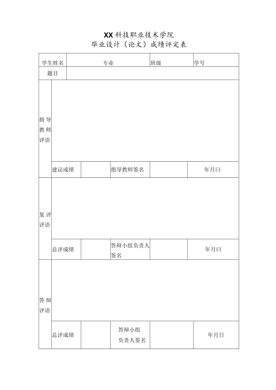 XX科技职业技术学院毕业设计（论文）成绩评定表.docx_第1页