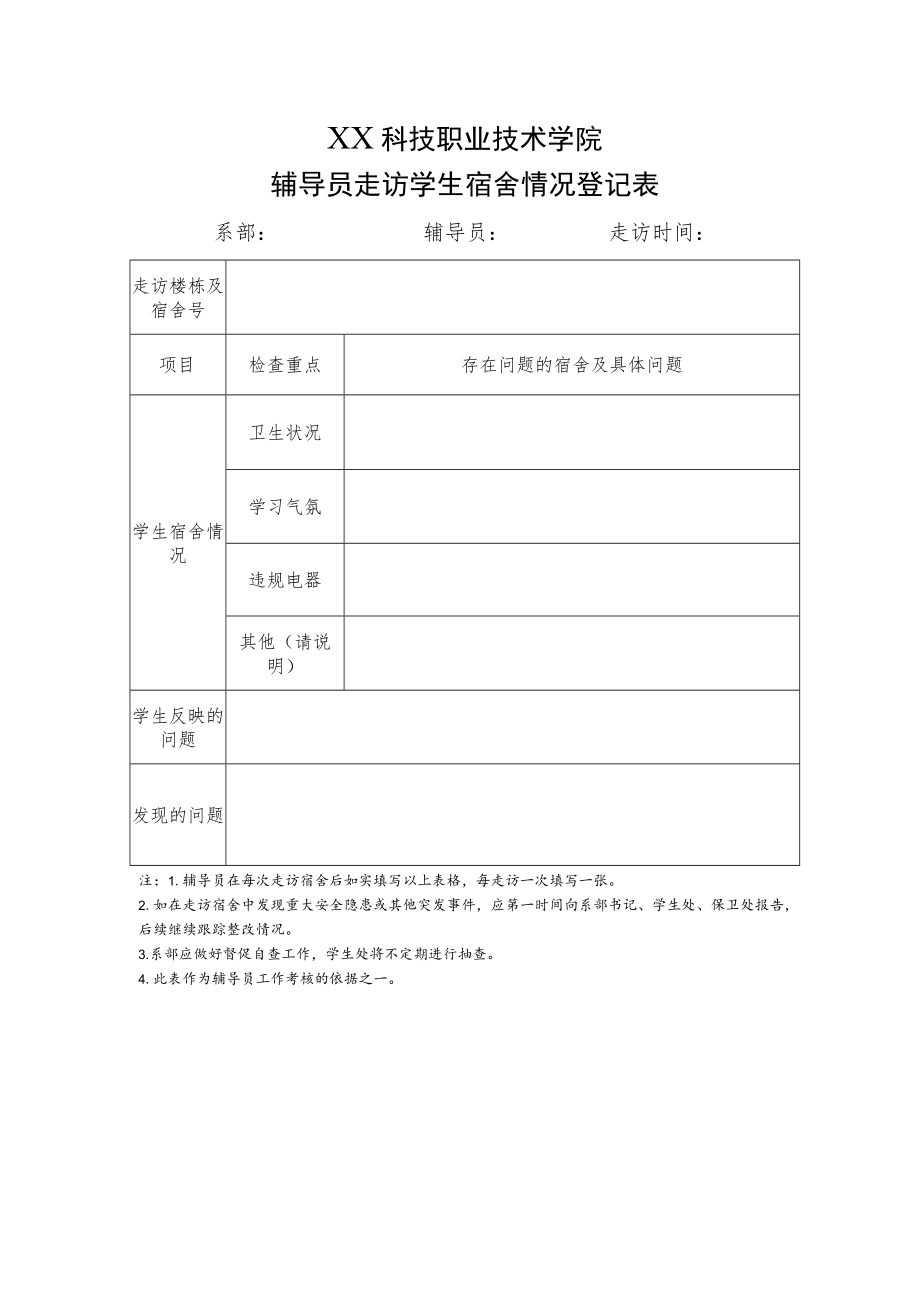 XX科技职业技术学院辅导员走访学生宿舍情况登记表.docx_第1页