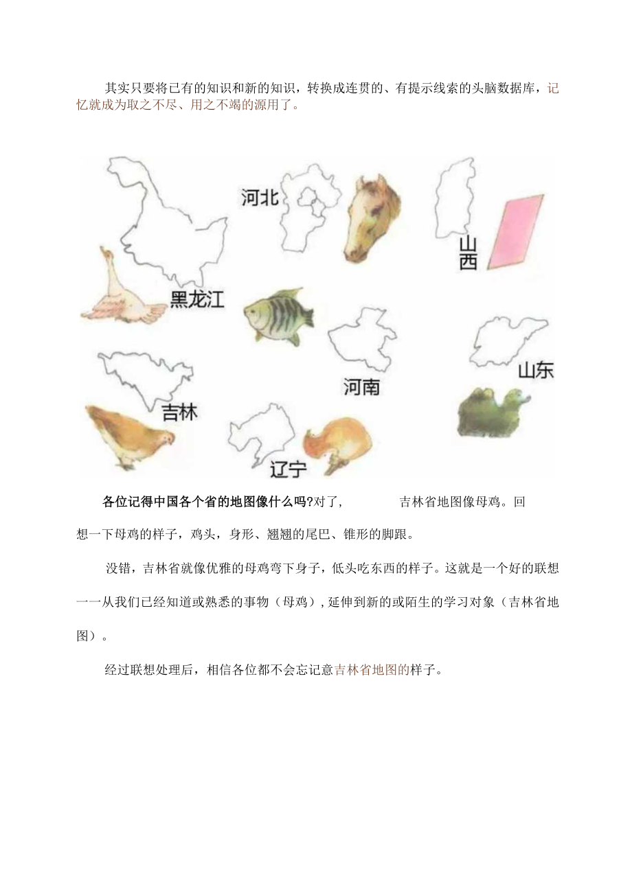 中国省区轮廓图的方法.docx_第2页