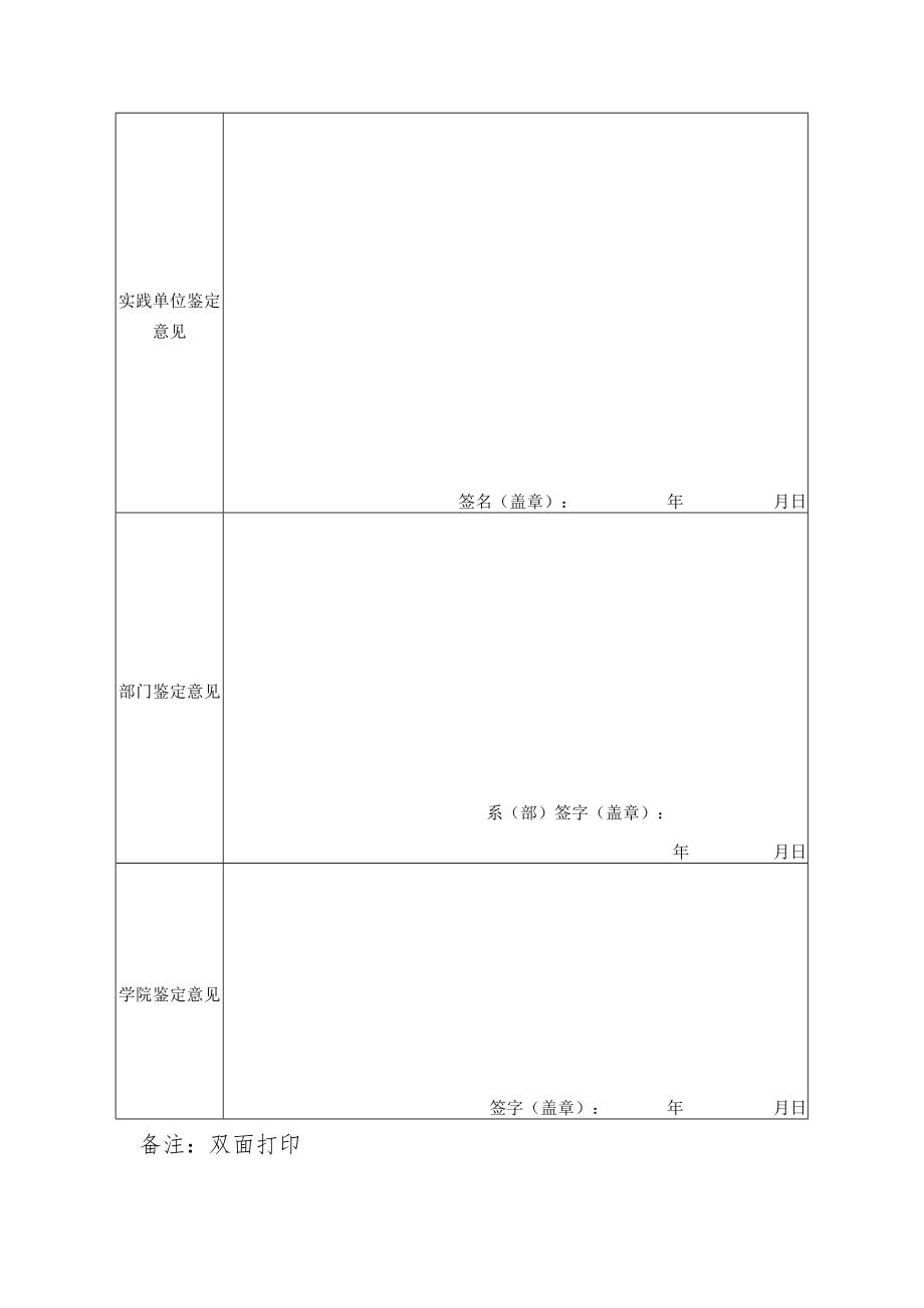 XX科技职业技术学院教师产学研践习综合评价表.docx_第3页