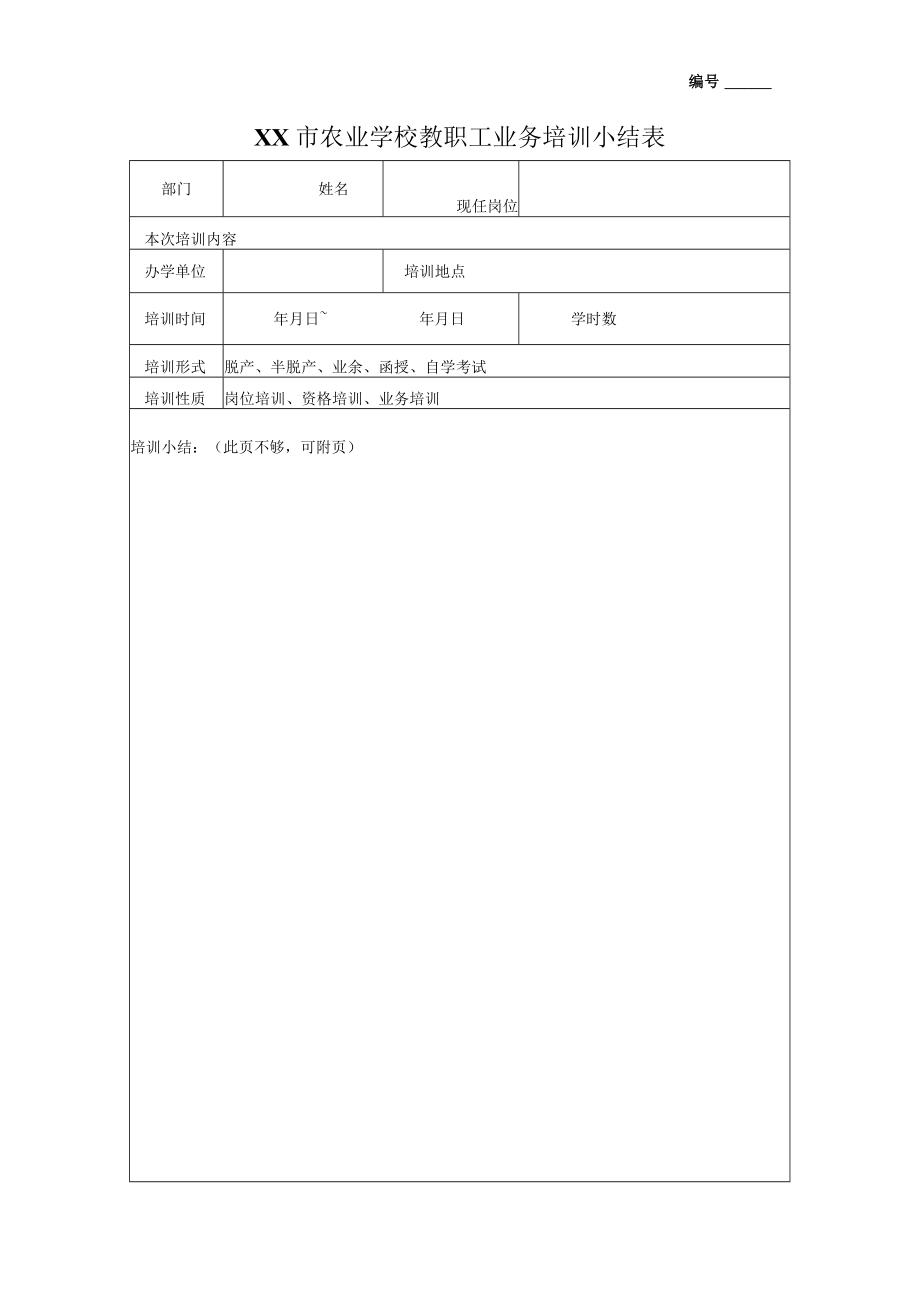 XX市农业学校教职工业务培训小结表.docx_第1页