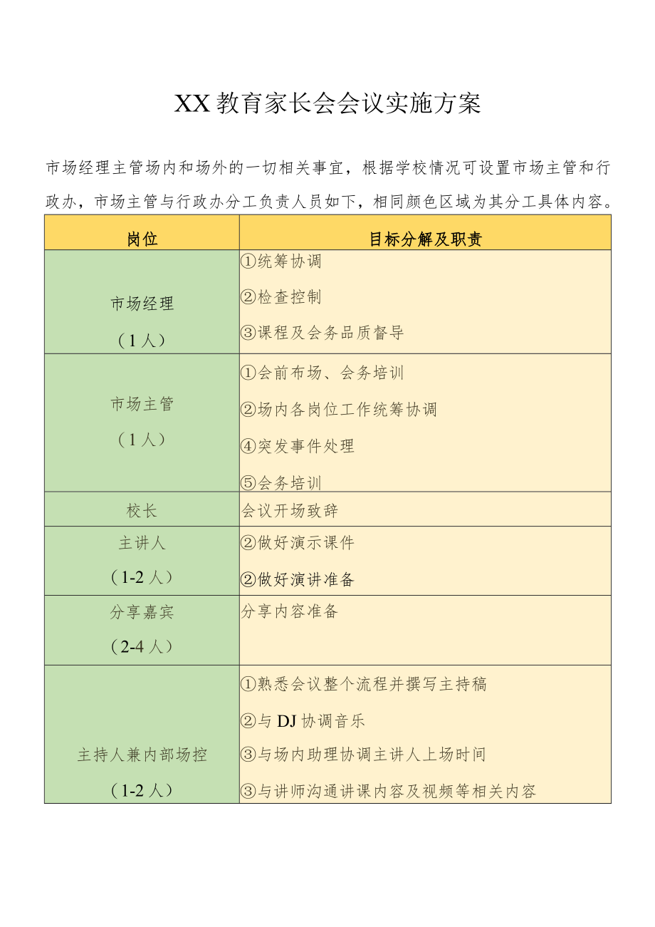 XX教育家长会会议实施方案.docx_第1页