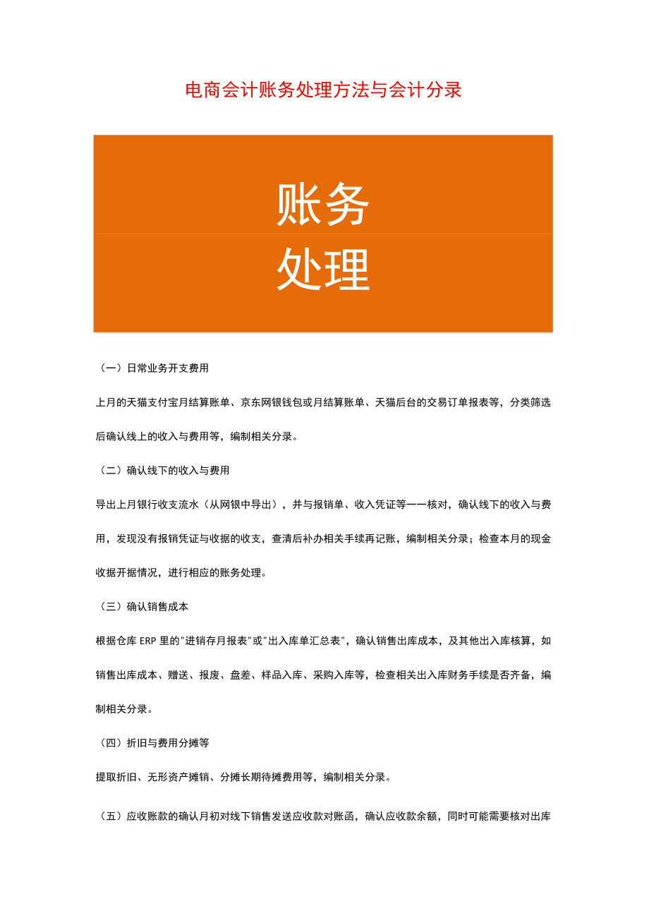 电商会计账务处理方法与会计分录.docx_第1页