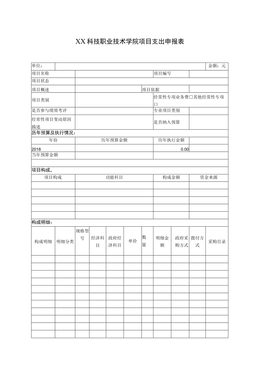 XX科技职业技术学院项目支出申报表.docx_第1页