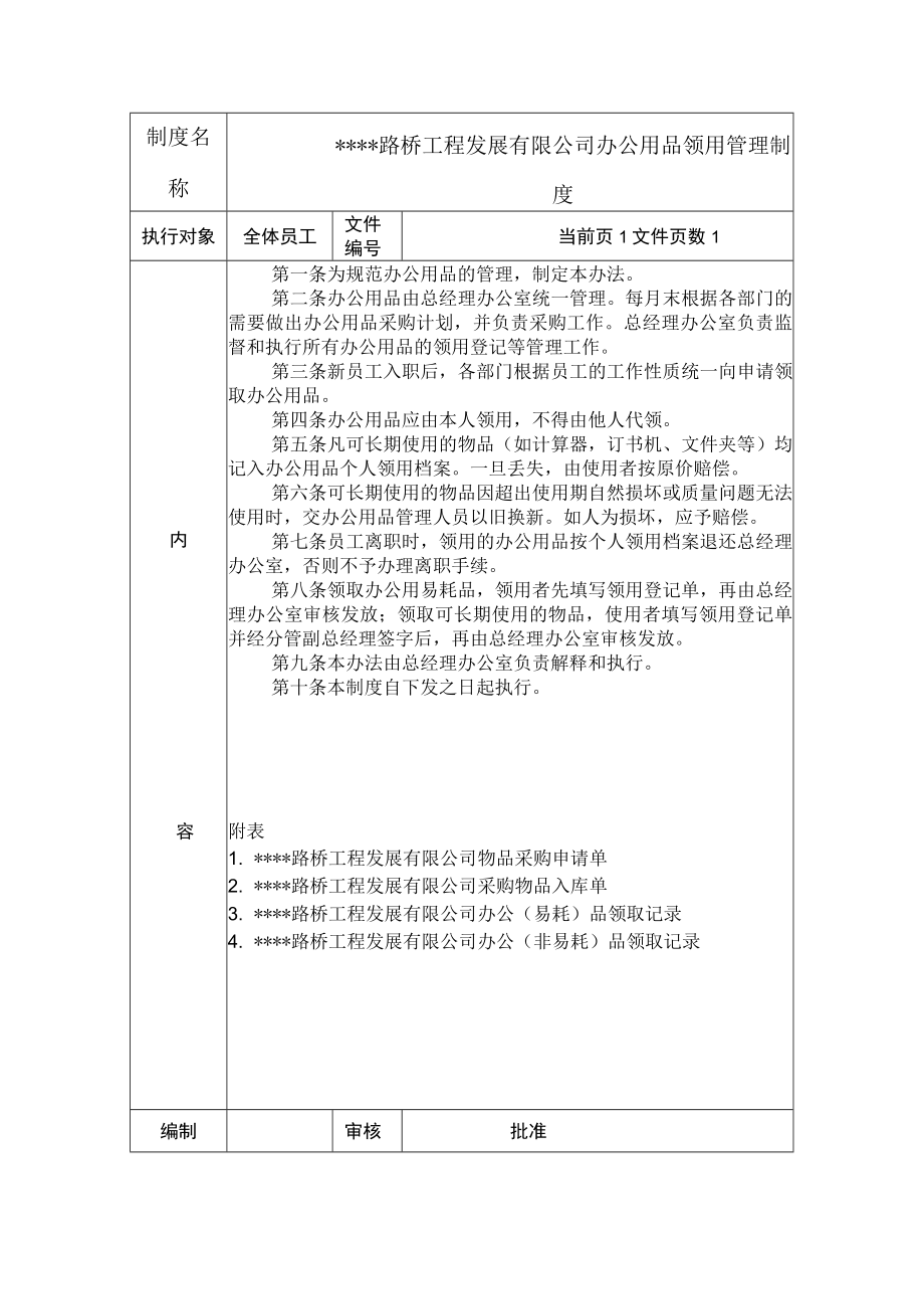 某公司办公用品领用管理制度.docx_第1页