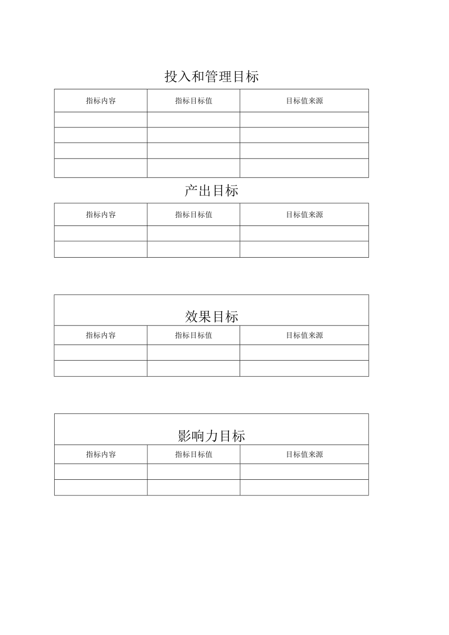 XX科技职业技术学院项目入库申报模板.docx_第3页