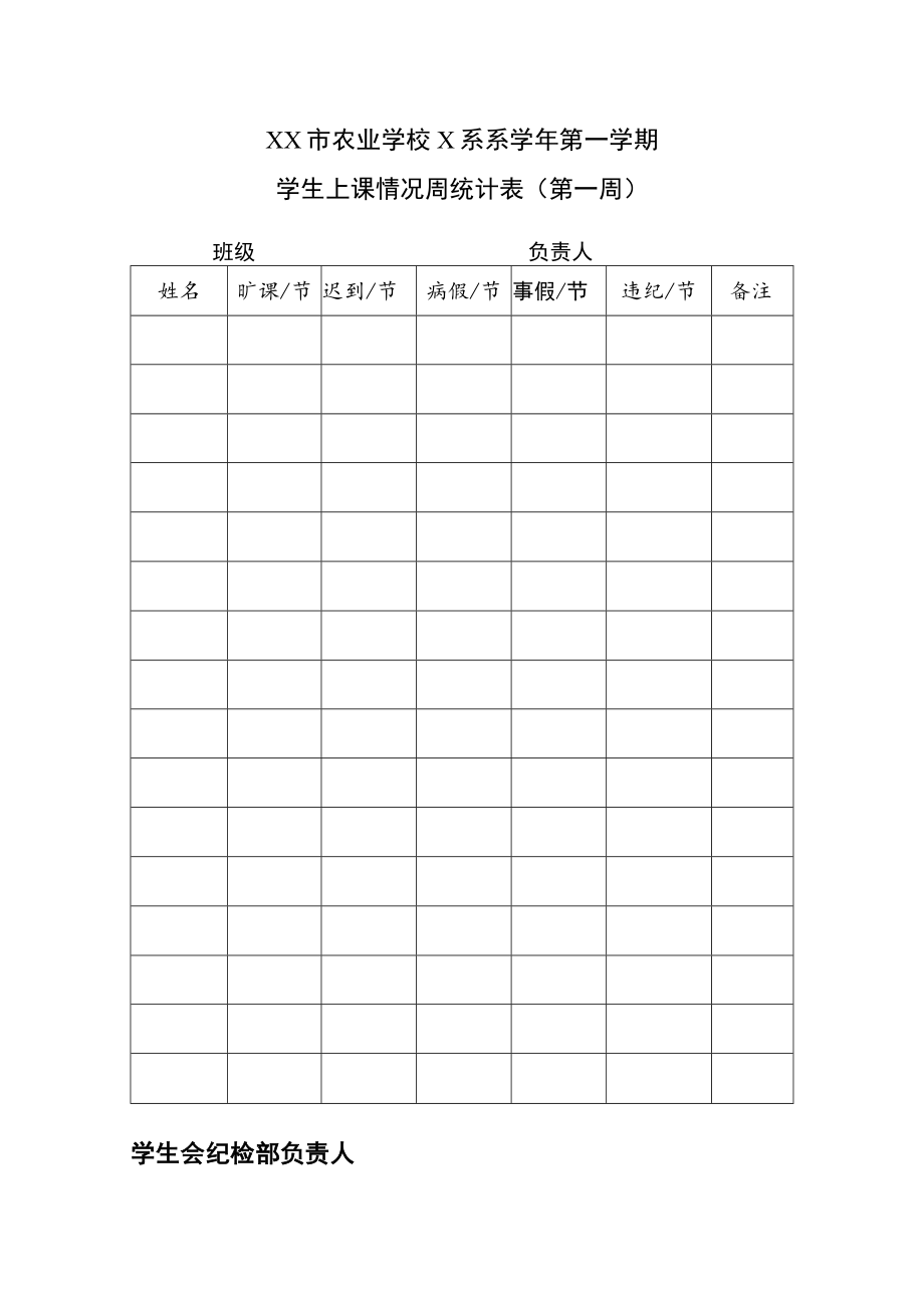 XX市农业学校X系系X学年第X学期学生上课情况周统计表（第X周）.docx_第1页