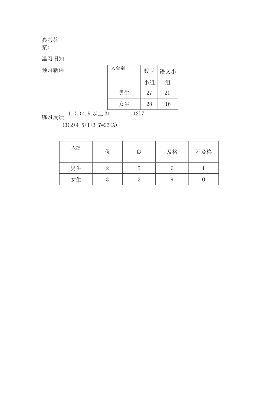 导学案：复式统计表.docx_第3页