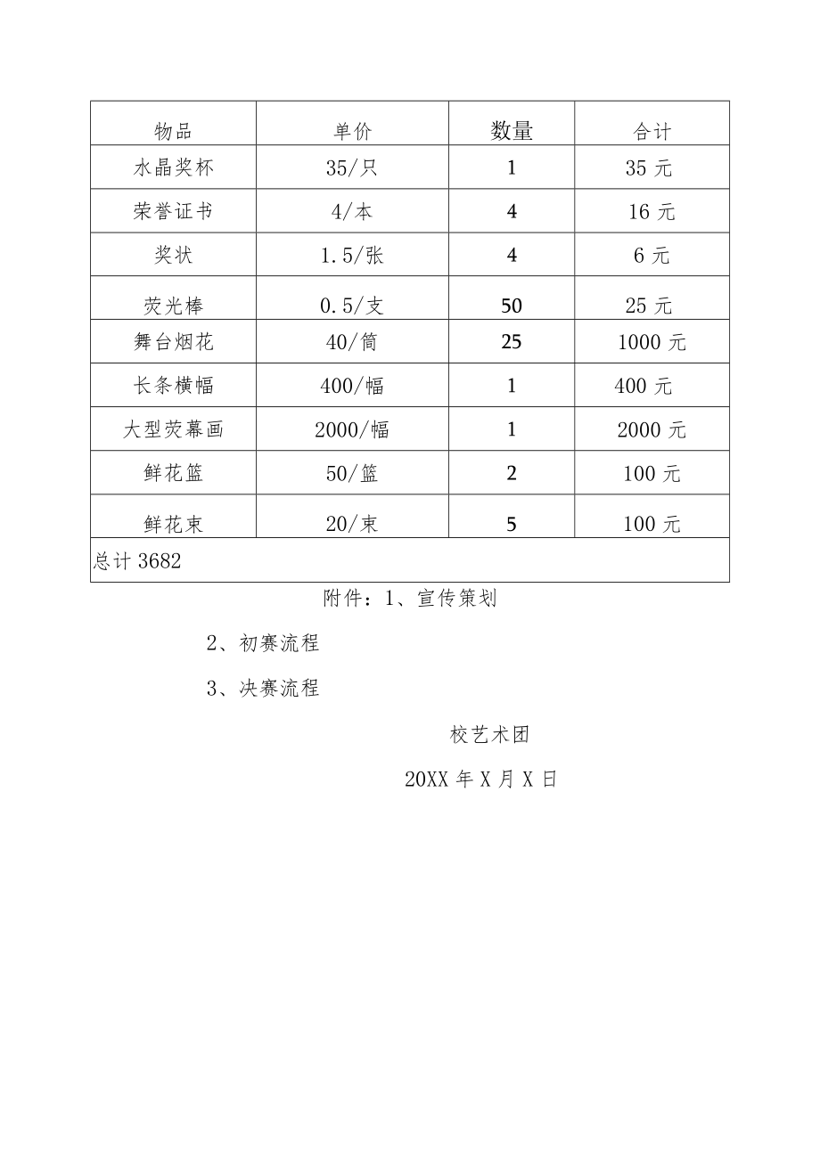 XX大学第XX届校园舞蹈大赛策划方案.docx_第3页