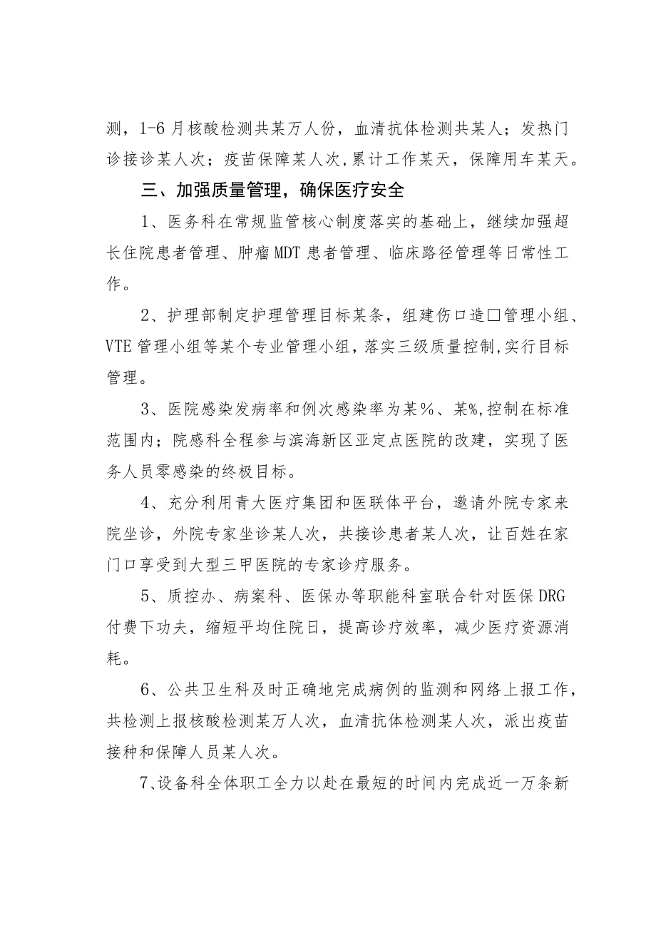 某某市人民医院2022年工作总结.docx_第2页