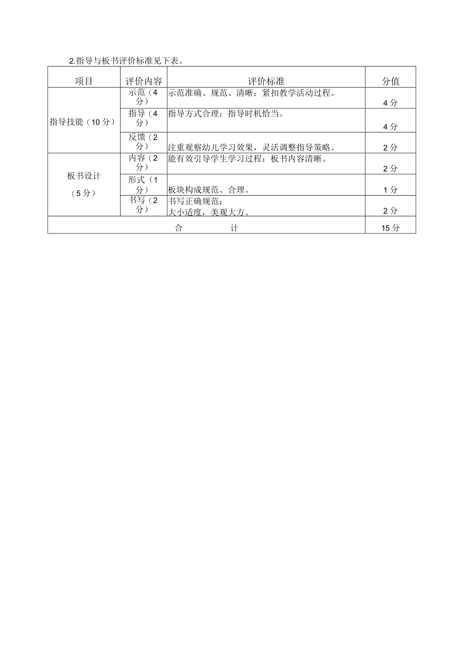 幼儿音乐教学活动设计与组织评分标准表.docx_第3页