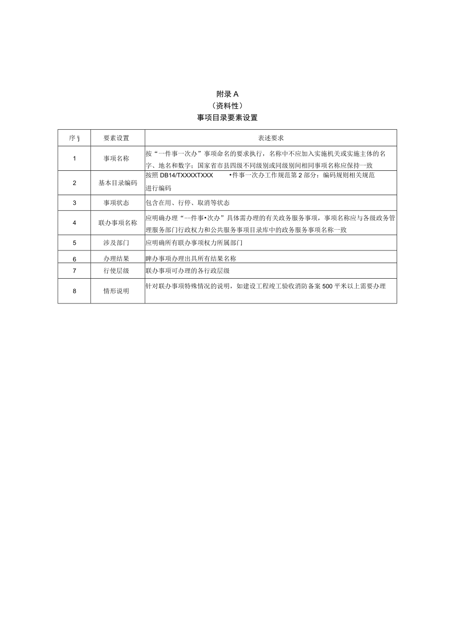 政务服务“一件事一次办”工作事项目录要素设置、事项要素设置.docx_第1页