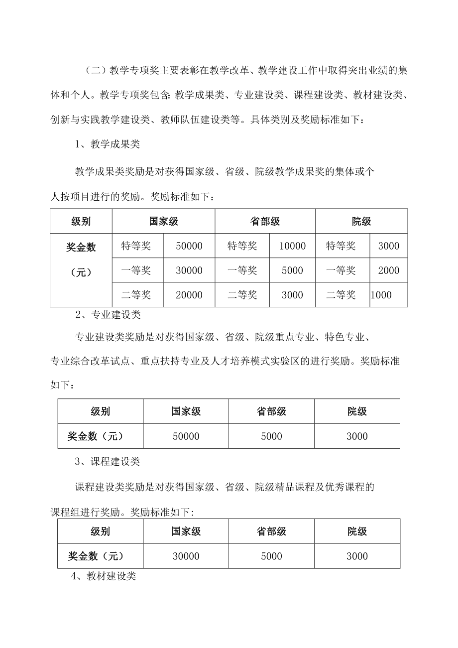 XX大学教师奖励办法.docx_第2页