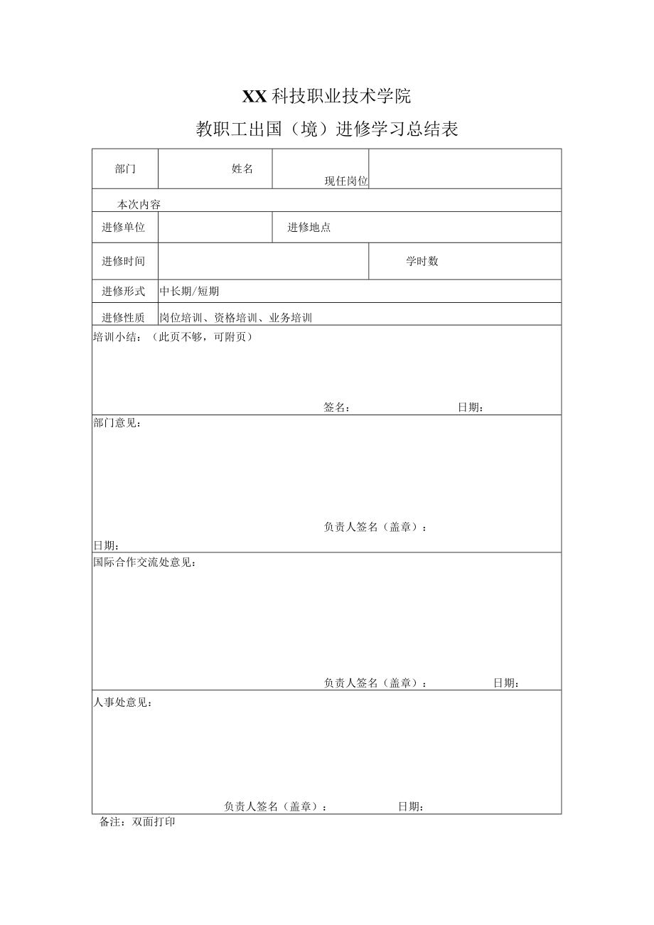 XX科技职业技术学院教职工出国（境）进修学习总结表.docx_第1页